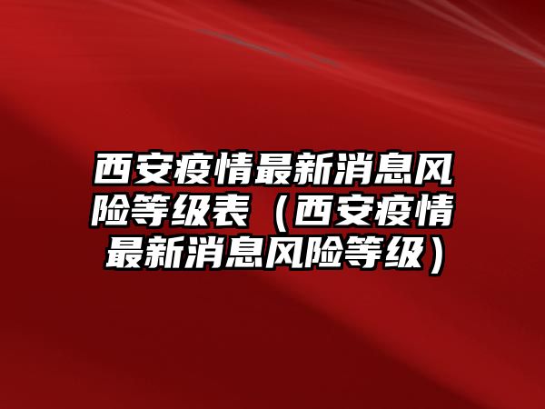 西安疫情最新消息風險等級表（西安疫情最新消息風險等級）