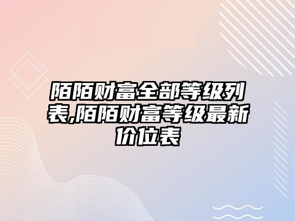 陌陌財富全部等級列表,陌陌財富等級最新價位表