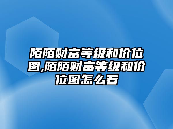 陌陌財(cái)富等級(jí)和價(jià)位圖,陌陌財(cái)富等級(jí)和價(jià)位圖怎么看