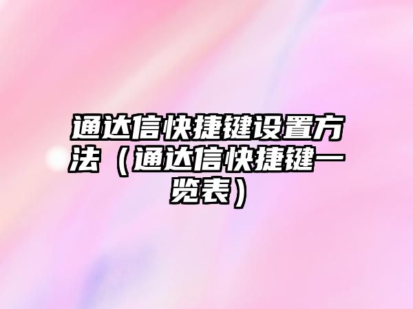 通達信快捷鍵設(shè)置方法（通達信快捷鍵一覽表）