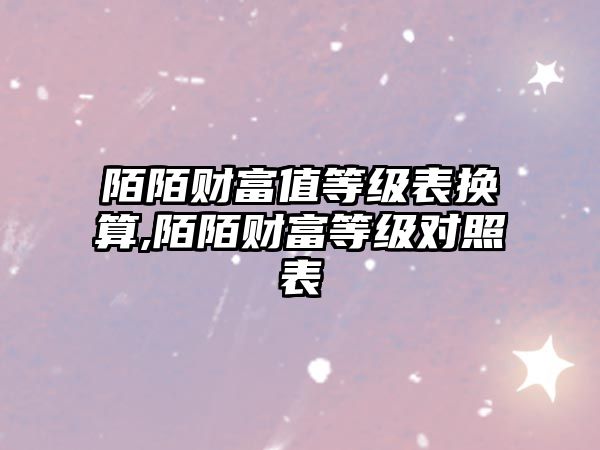 陌陌財富值等級表換算,陌陌財富等級對照表