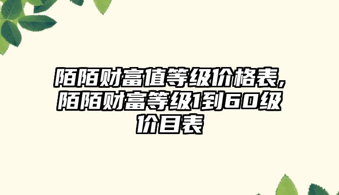 陌陌財富值等級價格表,陌陌財富等級1到60級價目表